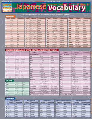 Japanese Vocabulary: Laminated Reference Guide (Quickstudy Academic)